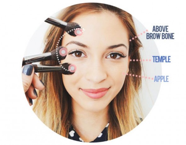 How To Apply Brush On Your Whole Face